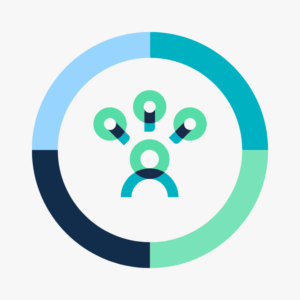 Bundle: Community Connections